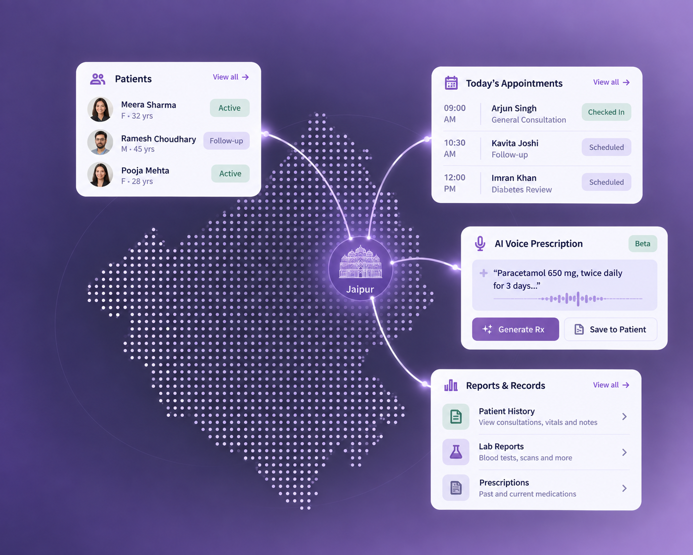 Saaro in Jaipur connected to a clinic's patients, today's appointments, AI voice prescription, and reports and records